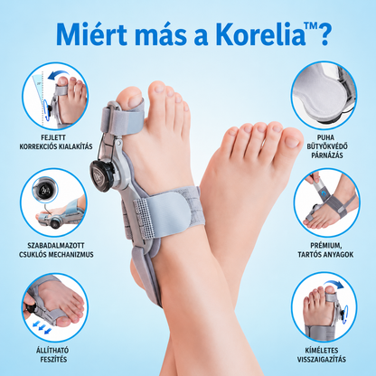 Korelia® Állítható Lábujjkorrektor