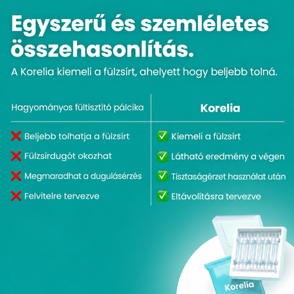 Korelia  – Tapadó Végű Fültisztító Pálcika